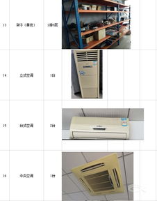 搶購時機來臨！燈具廠搬遷，生產線、辦公設備全面清倉